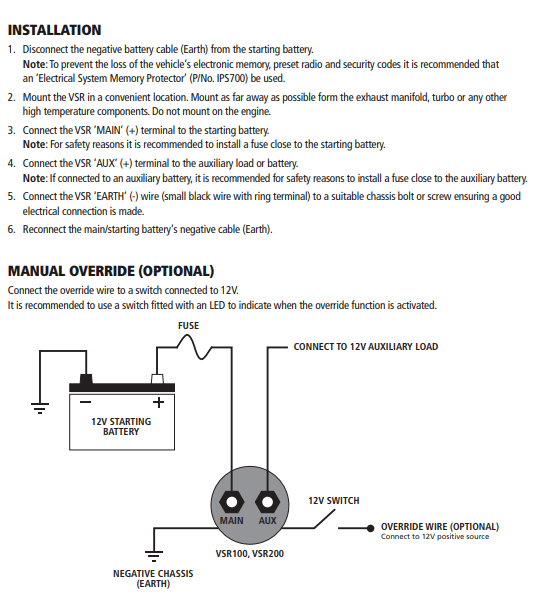 Projecta VSR200 Installation notes